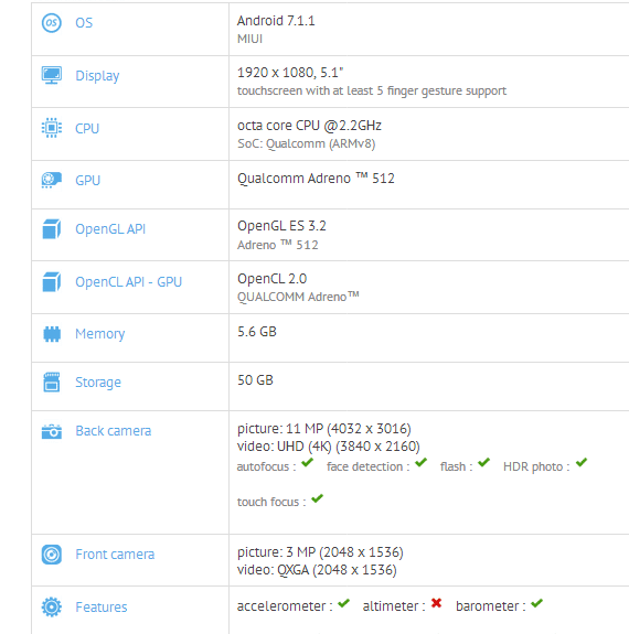 Xiaomi Mi 6C GFXbench