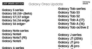 Samsung Galaxy devices to get Android 8.0 Oreo update