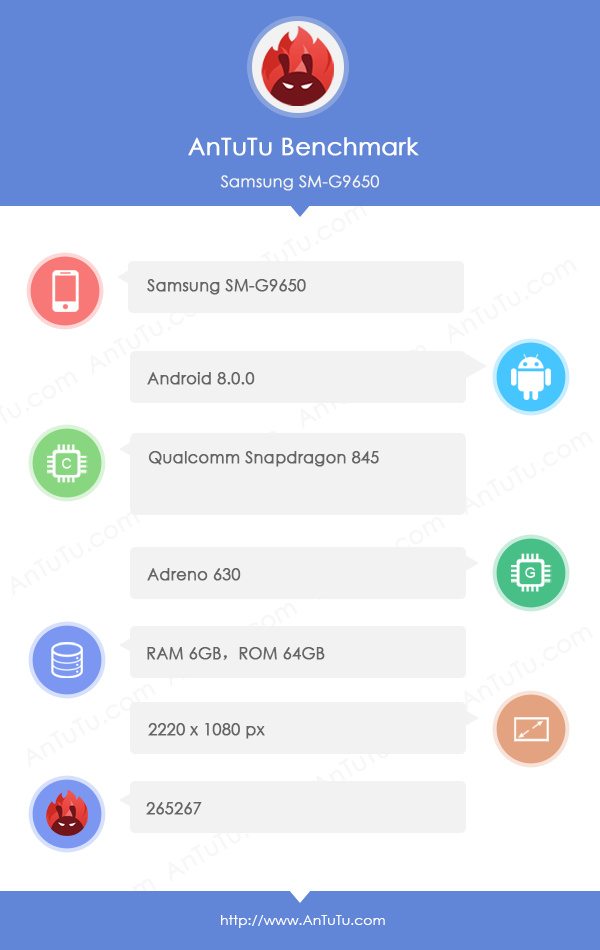 Samsung Galaxy S9 Plus ANTuTu