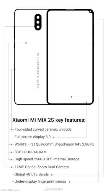 Xiaomi Mi MIX 2S leaked schematics