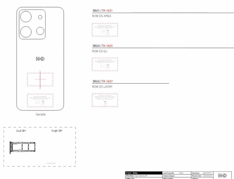 HMD TA-1631, TA-1635, TA-1637 FCC